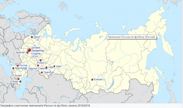 РПЛ 2018-2019(часть II)