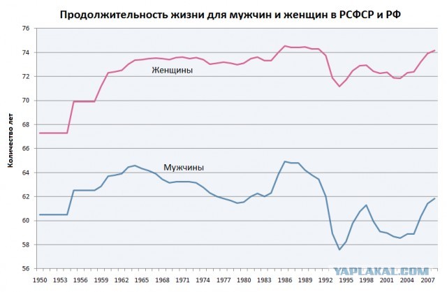 Сухой закон в Башкирии