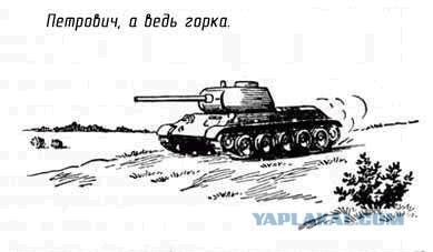 Предельные углы спуска танка