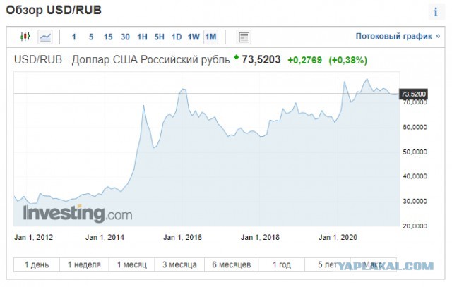 Спасибо деду за победу