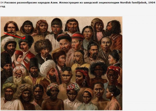Редкие кадры и архивные снимки 30.03.22