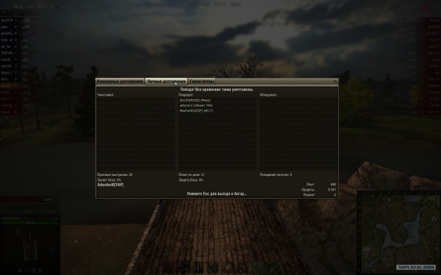 World of tanks