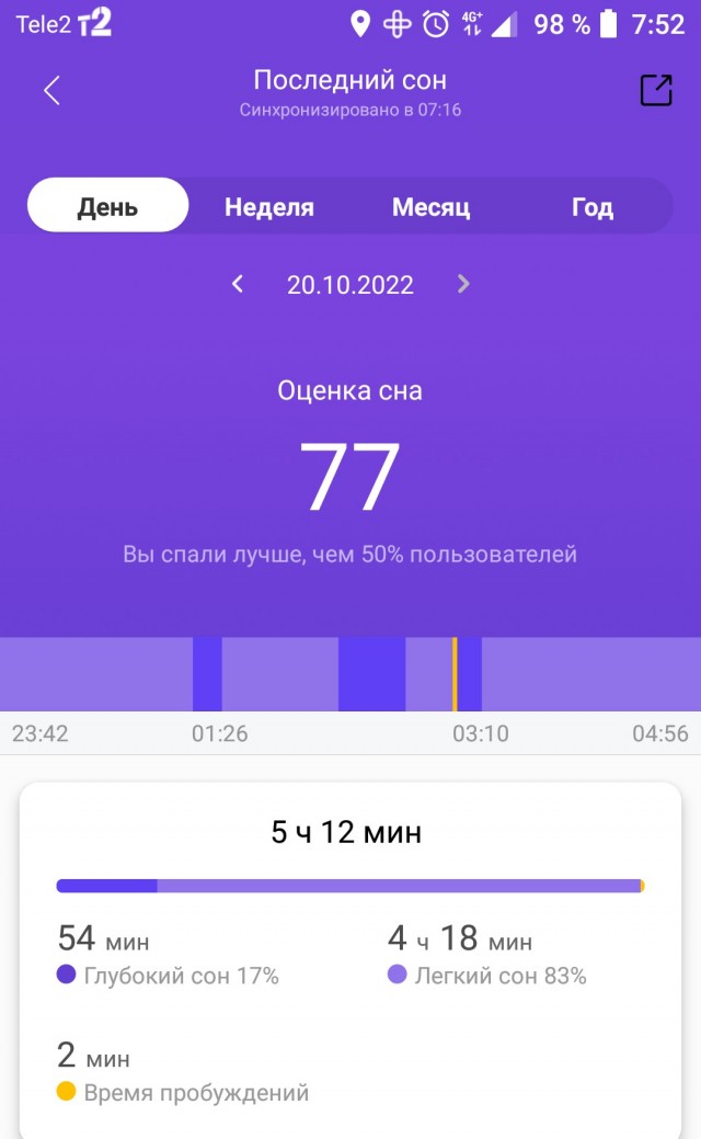 Ну и в чем она неправа?
