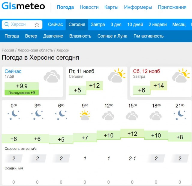 Антоновский мост взорван
