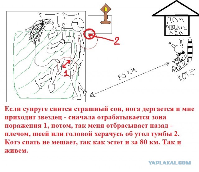 Женатые поймут