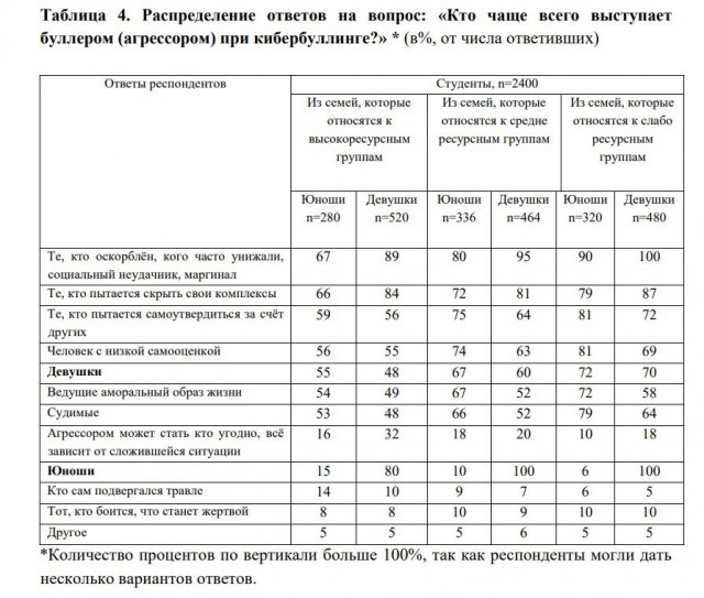 Победная поступь идиотизма по планете – том 15