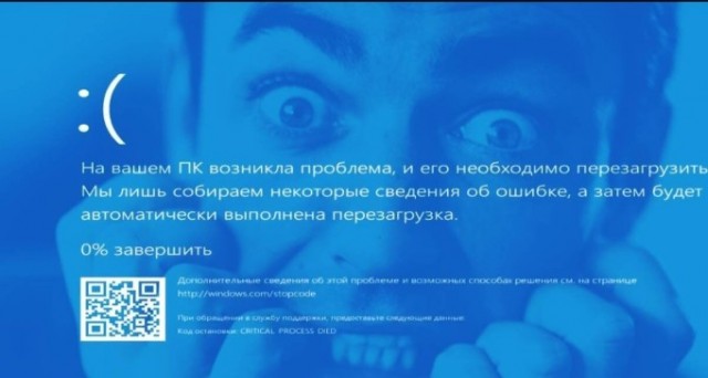 Массовые сбои IT-инфраструктур с системой Windows по всему миру