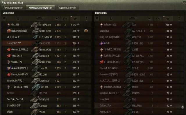 Wargaming 62