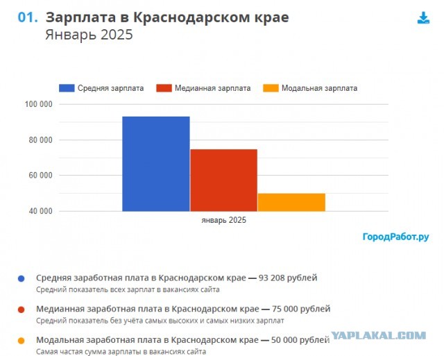«Золотая судья» Хахалева готова полностью возместить ущерб, но только, чтобы ее не сажали в тюрьму