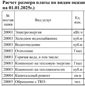 Импортозамещение. Приморцы не могут оплатить услуги.