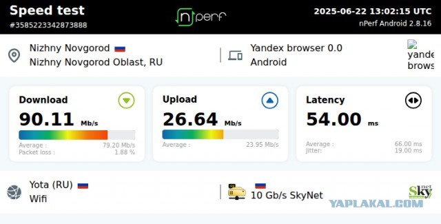 Мобильный интернет ВСЕ!