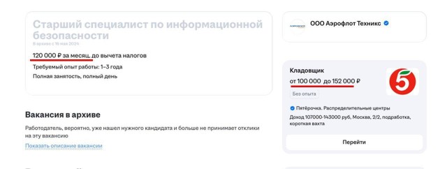 «Рабский труд за 35000 рублей»: почему работники бегут из «Пятерочек», несмотря на рост зарплат