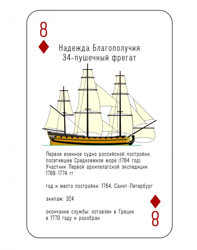 Образовательные игральные карты. Что это такое и какие бывают?