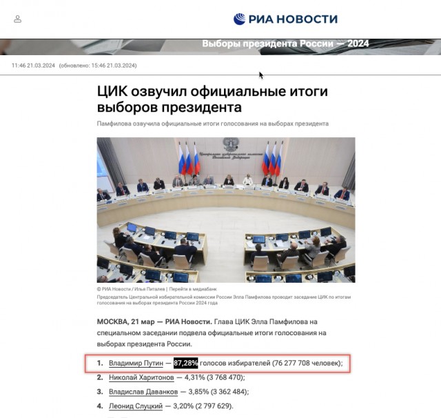 Ловушка, в которую попали 100% водителей