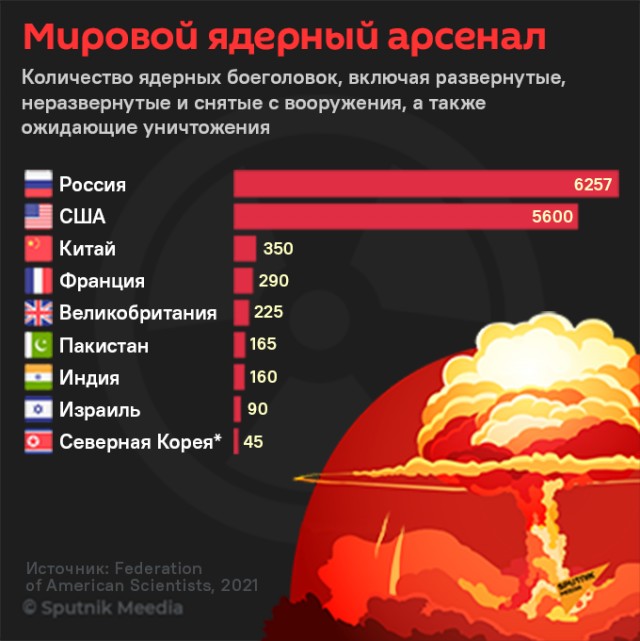Трампа опять понесло