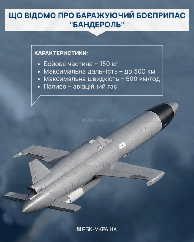 Россия впервые применила новую облегчённую ракету "Бандероль"
