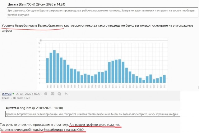 INEOS остановила три химзавода в Британии: газ теперь в 12 раз дороже, чем в США