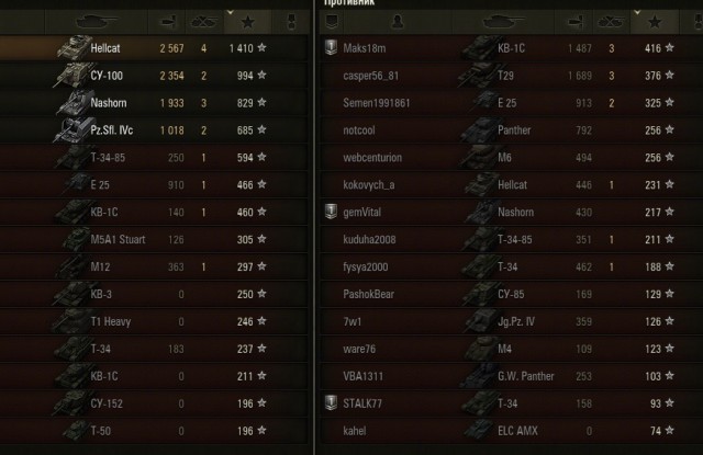Wargaming 9