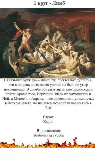 9 кругов ада данте