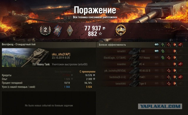 Wargaming 15