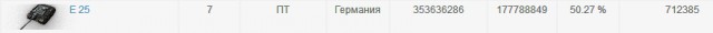 Wargaming 27