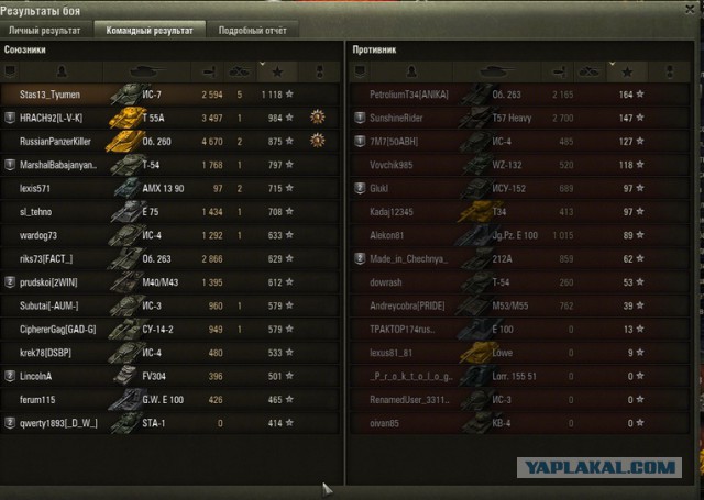 Wargaming 28
