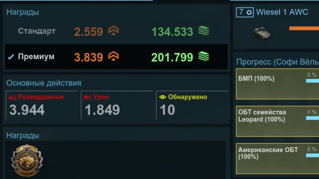 Armored Warfare
