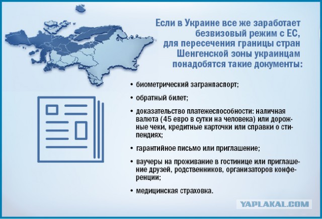 Комитет ЕП проголосовал за безвизовый режим с Украиной