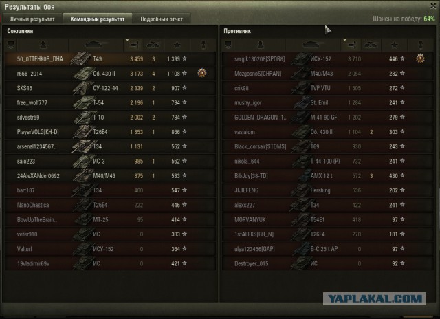 Wargaming 39