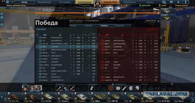 Armored Warfare