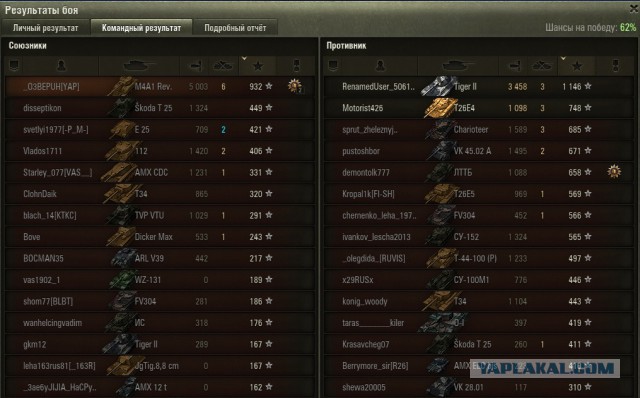 Wargaming 43