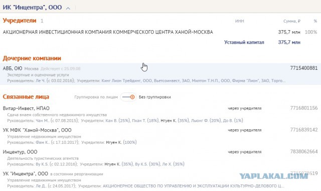 Худшая гостиница Москвы. Мошенники. Тараканы и развод на деньги!
