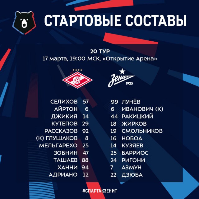 Чемпионат России по футболу 2018-2019(часть Vlll)