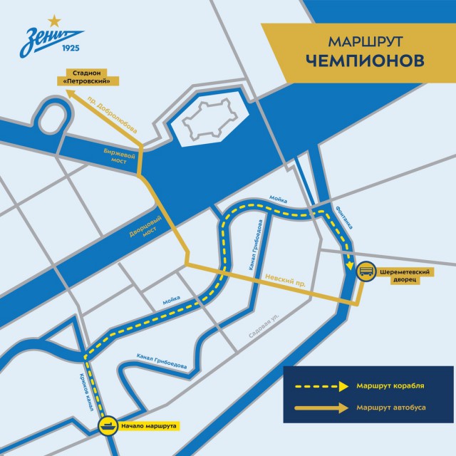 Чемпионат России по футболу 2018-2019( часть X)