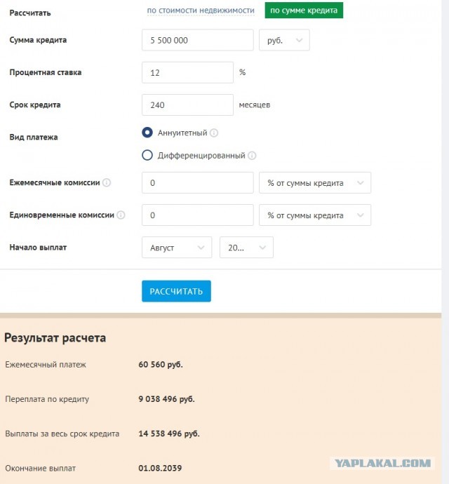 Стоит ли брать жильё в ипотеку?