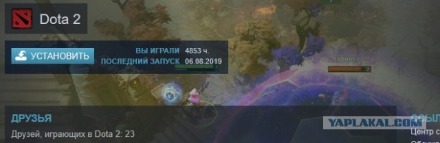 48% россиян никогда не играли в видеоигры, 33% перестали играть