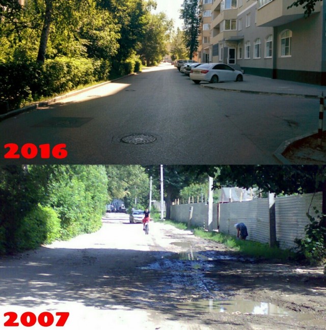 Прогулка по Рязани