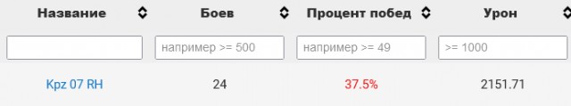 Wargaming 60