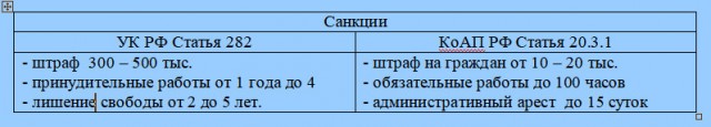 Полицейские встретили оскорбившего русских комика по приезде в Москву