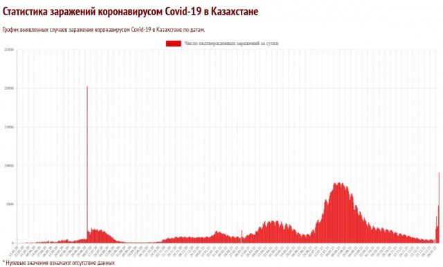 Пандемия. Коронавирус. Россия и мир. Часть 28