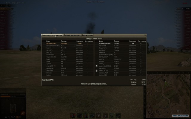 Wargaming