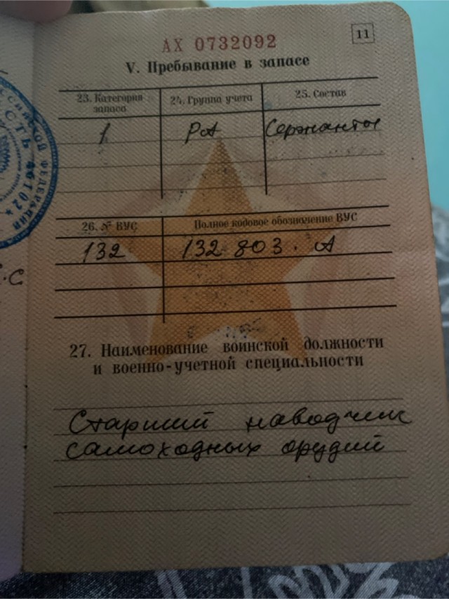 ВУС подлежащие призыву