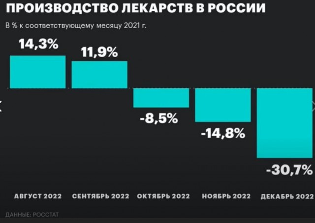 Китайские автомобили захватывают российский рынок – Chery в топе продаж по итогам января
