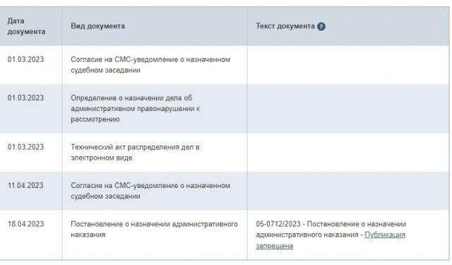 В Москве пенсионерку оштрафовали за комплимент Зеленскому.