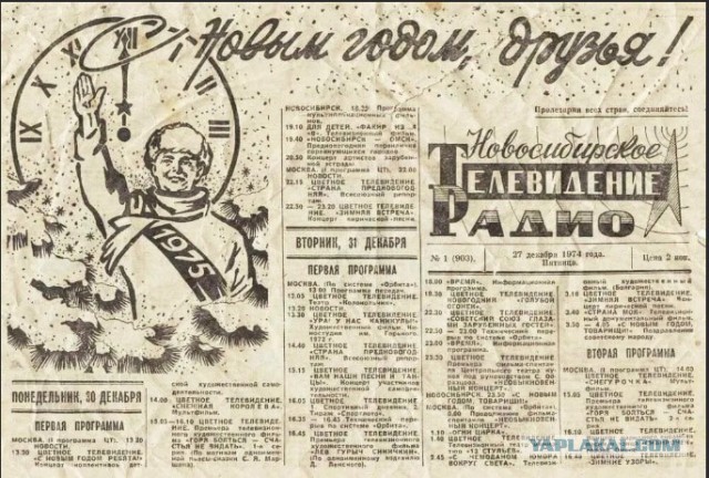 Несколько популярных советских портативных радиоприемников позднего СССР