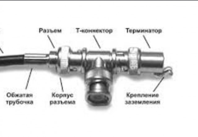 Выходит, еще три года ждать?