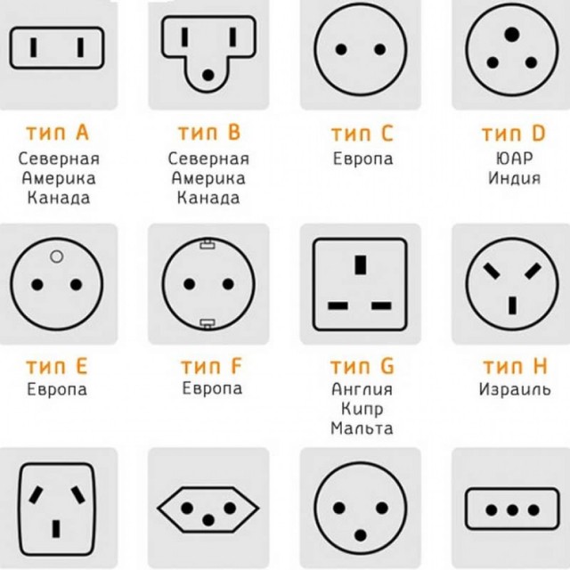 А RJ-45  сразу получился отлично