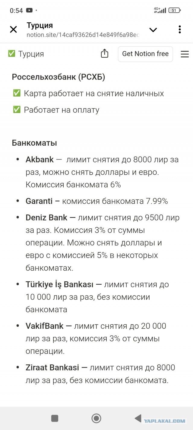 Большая валютная ловушка. С наличными долларами начались проблемы