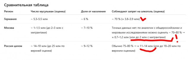 Зумеры уничтожают легендарные немецкие пивоварни, пишет Bloomberg