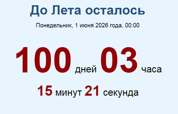 Осталось чуть совсем
